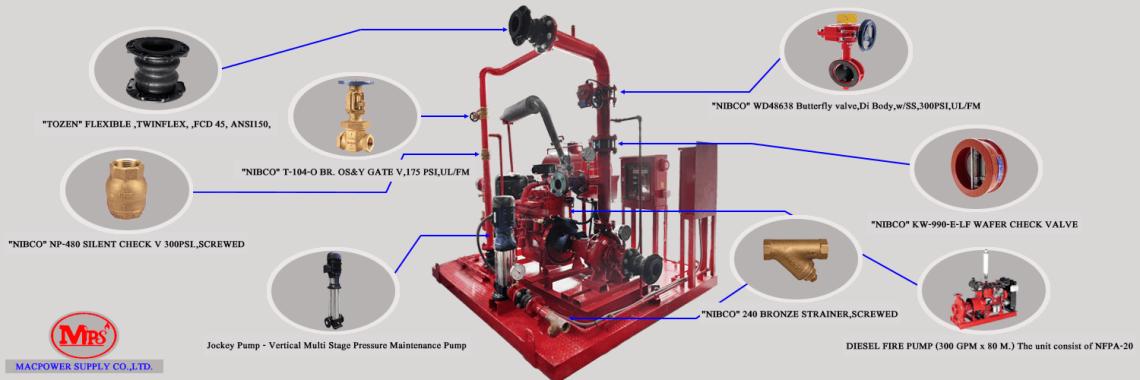 Pump Set 